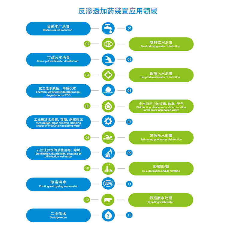 㽭B͸ˎb|B͸|ѭhˮ|ˮ|PAC|PAM|PHA|ȫԄӼˎOS;D