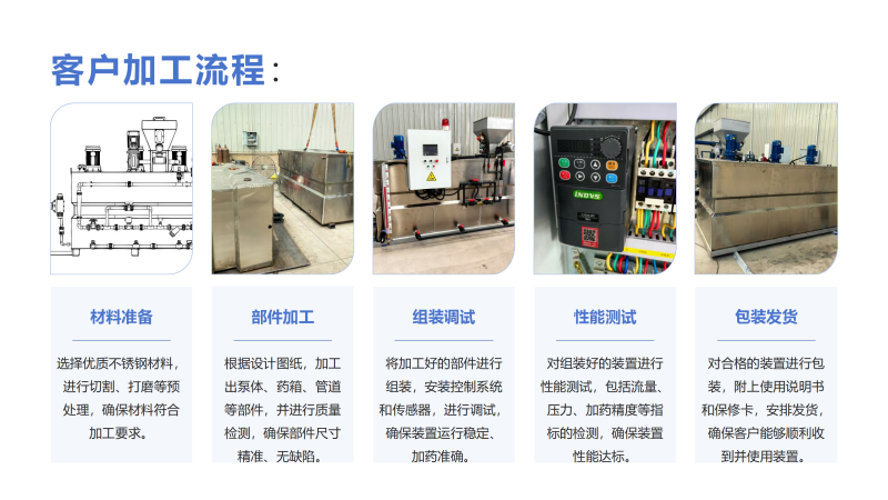 ӱȫԄ(dng)ܼˎb|ˮ̎|ѭh(hun)ˮ|ˮ||蹸|B͸ˎO(sh)SҼӹF(xin)D