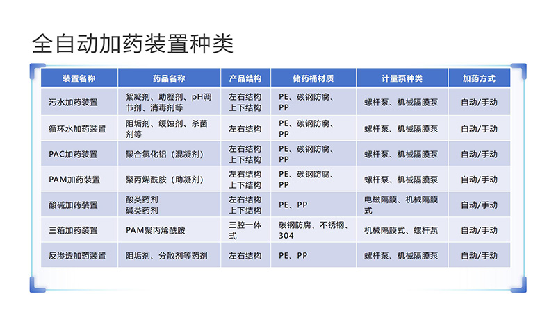 ɽ|ԄӼˎbãѭhˮˮ̎PAC|PAMˮ̎ˎbÏSңND