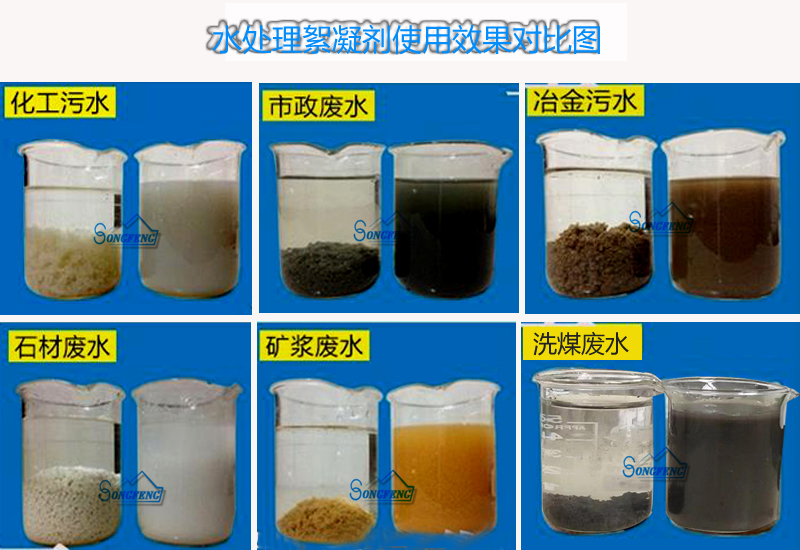 聚丙烯酰胺|凈水藥劑|陰離子聚丙烯酰胺|聚合氯化鋁等產品詳情|廠家 聚丙烯酰胺|凈水藥劑|陰離子聚丙烯酰胺|聚合氯化鋁等產品詳情|廠家