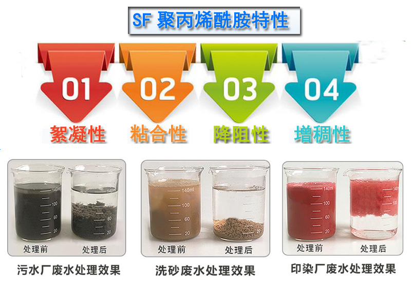 絮凝劑|廢水處理|凈水藥劑|聚丙烯酰胺|廠家|價格 絮凝劑|廢水處理|凈水藥劑|聚丙烯酰胺|廠家|價格