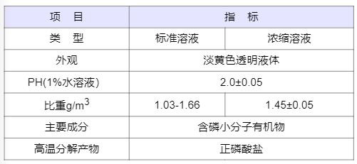 B͸蹸ɷֵüˮ̎еđ|ˮ|IUˮ̎ó|S