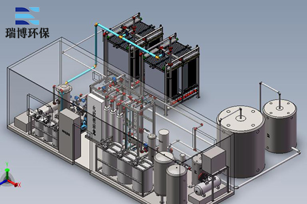 PAMˎbЩIһʹã,ϴɰþ۱ϩ, ϴúþ۱ϩ,ȫԄӼˎb, PAC/PAMüˎb, ˮ̎üˎb, B͸ˎb