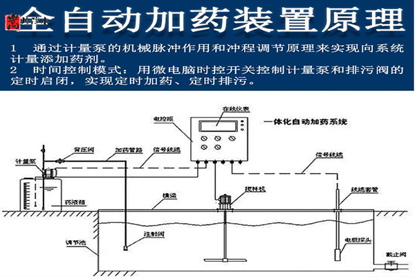 PAMˎbõļˎ{,ȫԄӼˎb, PAC/PAMüˎb, ۺȻXF,ˮ̎üˎb, B͸ˎb