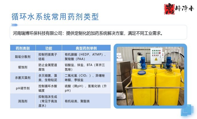 ȫԄӼˎbãˮ̎ˮѭhˮϵyPAM|PAC|AˎOSңԭD