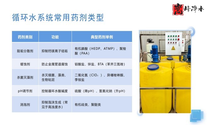 ˮ̎PAM|PAC|Aˮѭh(hun)ˮϵy(tng)ȫԄ(dng)ˎbãO(sh)SңƈD