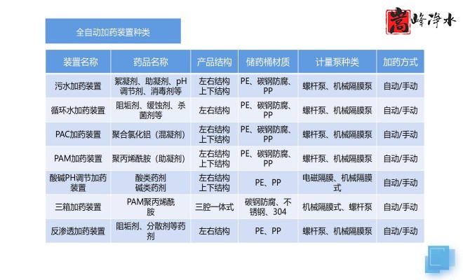 ȫԄӼˎbãˮ̎ˮѭhˮϵyPAM|PAC|AˎOSңOƈD