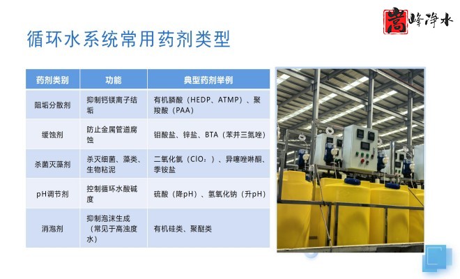 ˮˎ|ԄӼˎbãPAC|PAM|ѭhˮˮ̎ˮˎOSңϵyƈD