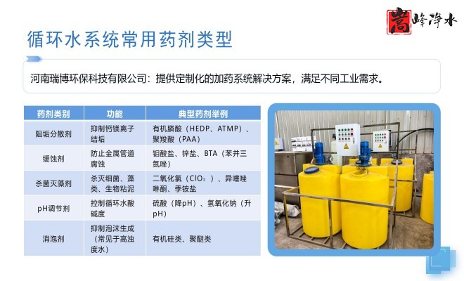 ˮˎ__PAC_PAM_ѭh(hun)ˮ̎_ˎbÏSϵy(tng)ƈD