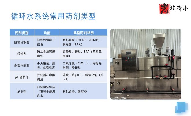 ˮˎ__PAC_PAM_ѭh(hun)ˮ̎_ˎbÏSO(sh)Ҏ(gu)D