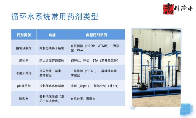 ˮˎ|ԄӼˎbãPAC|PAM|ѭhˮˮ̎ˮˎOSңOƈD