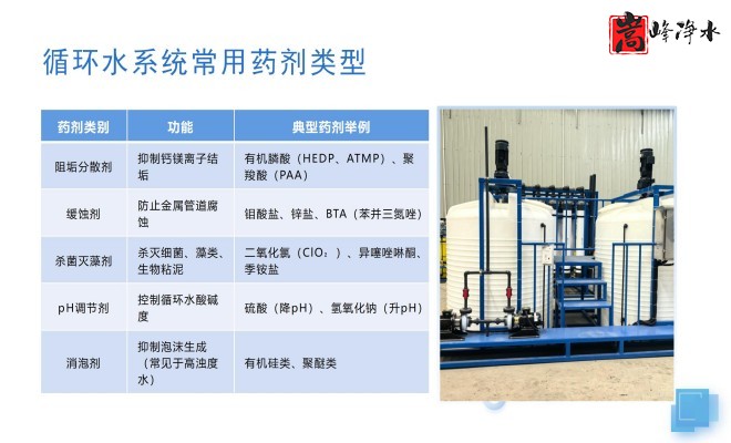 ˮˎ__PAC_PAM_ѭh(hun)ˮ̎_ˎbÏS(chng)O(sh)ƈD