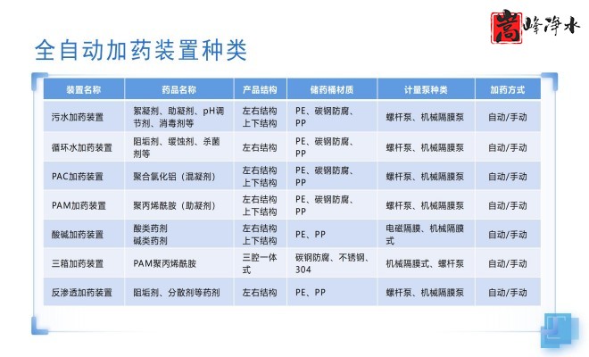 ˮˎ__PAC_PAM_ѭh(hun)ˮ̎_ˎbÏSO(sh)ƈD