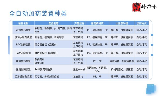 _PAC_PAM_ˮˮ̎_ˎOSϵyƈD