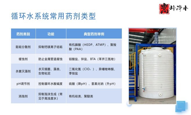 ˮˎ__PAC_PAM_ѭhˮ̎_ˎbÏSϵyƈD